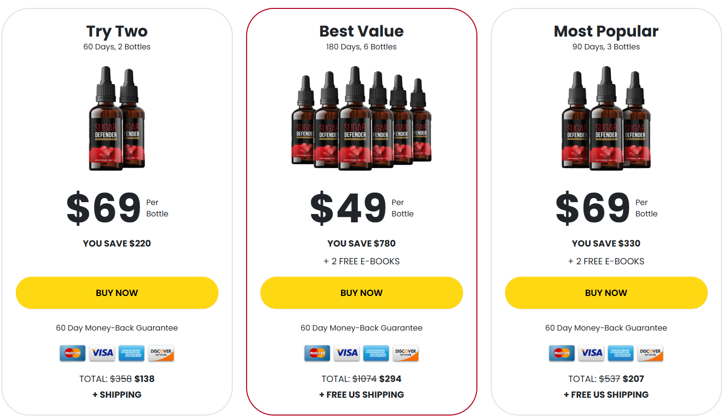 Sugar Defender pricing packages showing 1 bottle, 3 bottle, and 6 bottle supply options with per-bottle savings